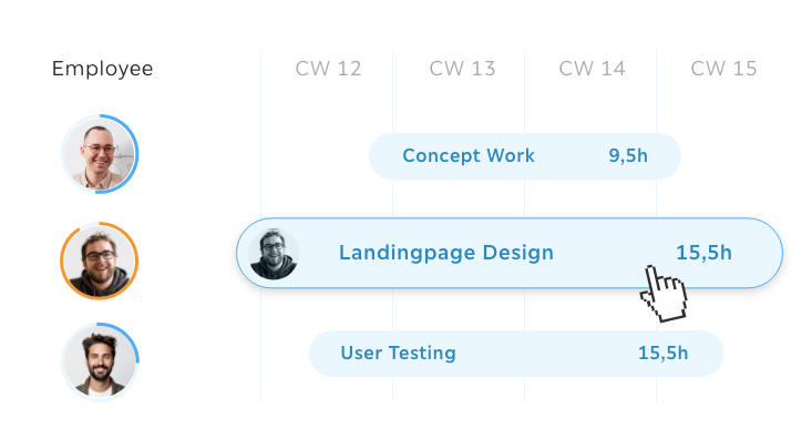 Box-Timeline-Task-Utilisation Project timeline showing task bars for concept work, landing page design and user testing with allocated hours across calendar weeks