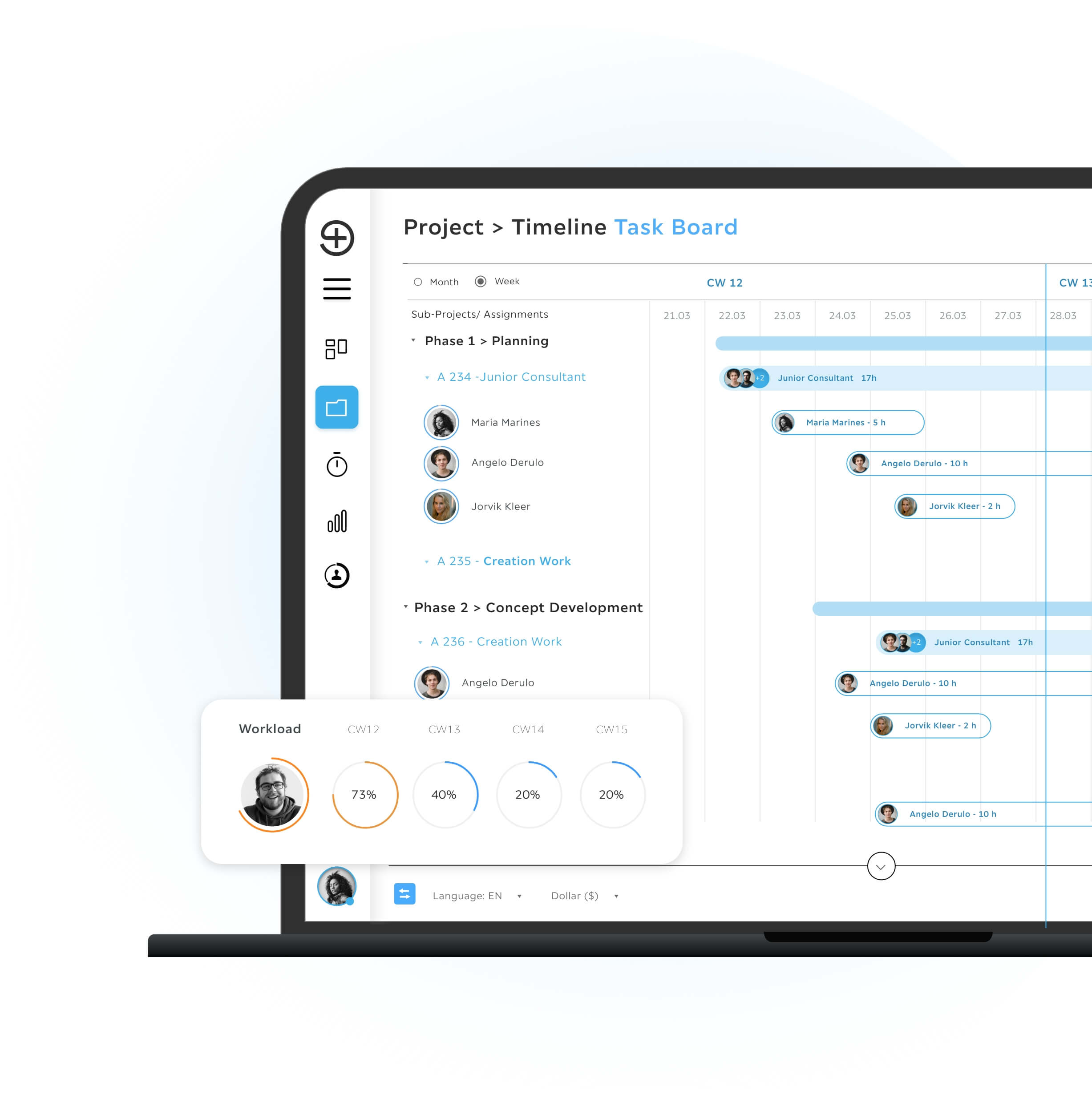 A Troi project timeline task board interface showing weekly planning with project phases, task assignments, and workload utilization percentages displayed in a clean blue and white dashboard layout