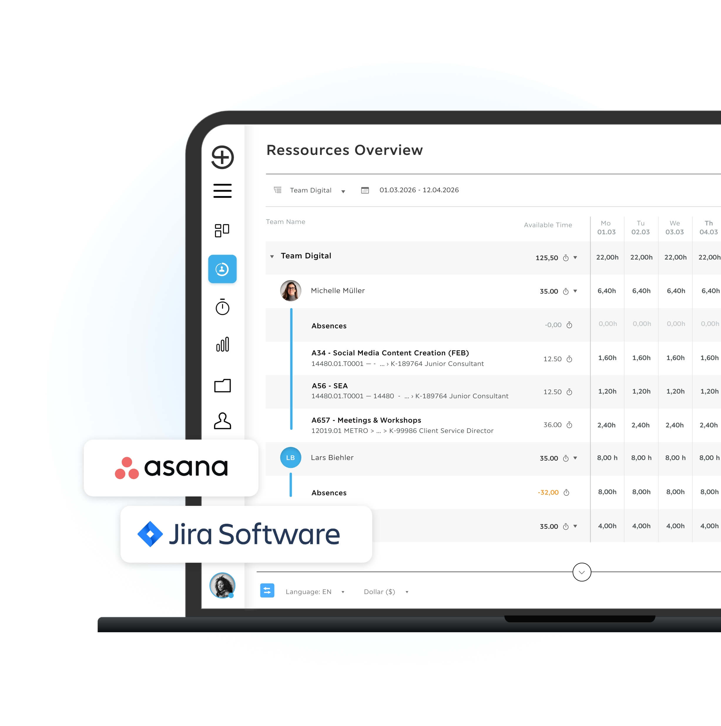 Troi resources overview screen showing a digital team with individual availability, assigned tasks, and absences by day, alongside Asana and Jira Software integration badges indicating connected project management tools.
