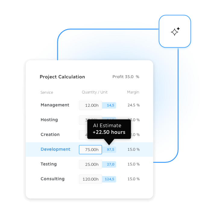 Project-Calculation-Ai-Estimate-Detail Project budget calculation interface with AI estimated hours and profit margins for different services