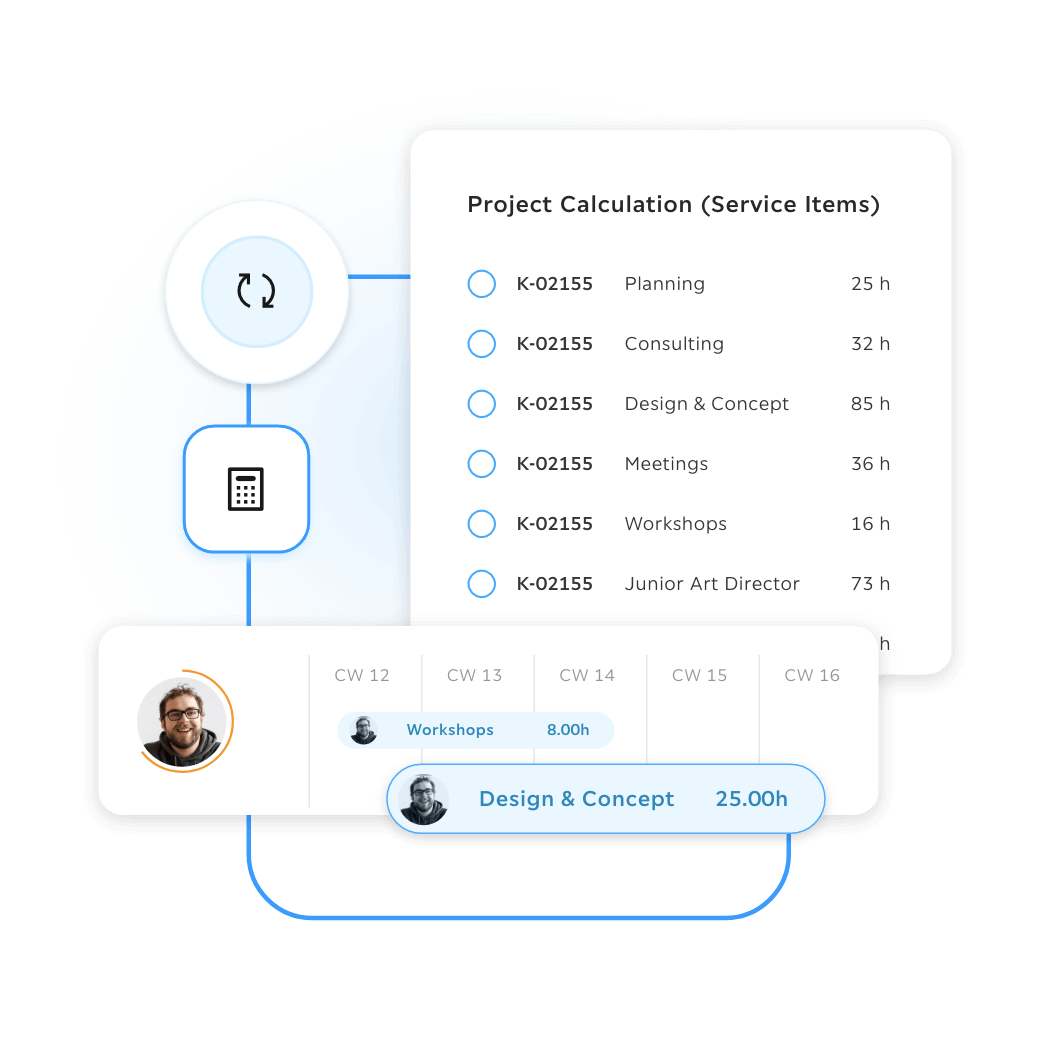 Troi PSA project calculation view showing service items like planning, consulting, design and concept, meetings, workshops, and junior art director hours with timeline based resource assignment