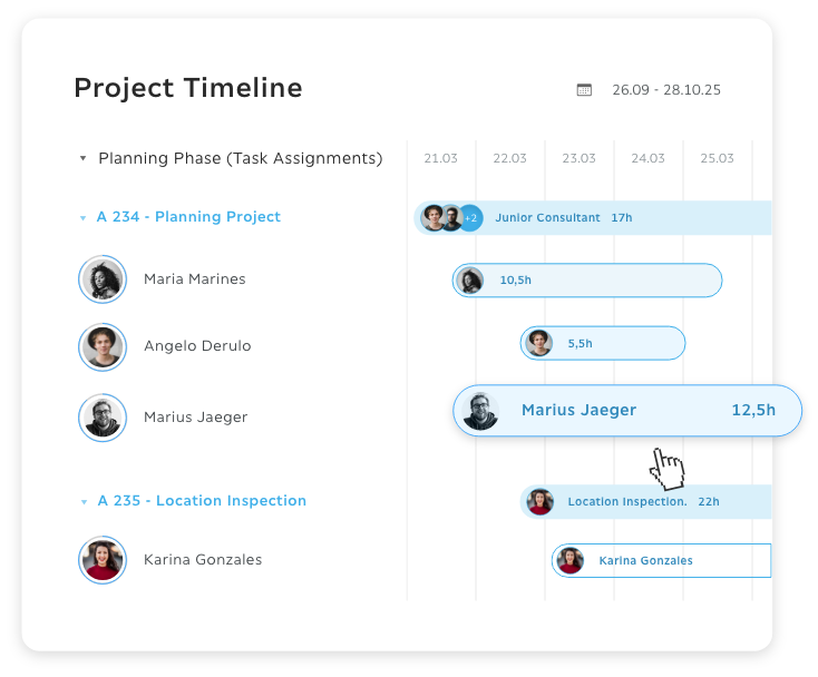 Troi PSA project timeline showing task assignments, team members, and planned working hours across the project schedule