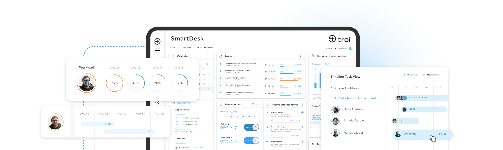 SmartDesk dashboard showing workload, calendar, active projects, time tracking, and a timeline task view with scheduled tasks and team capacity.