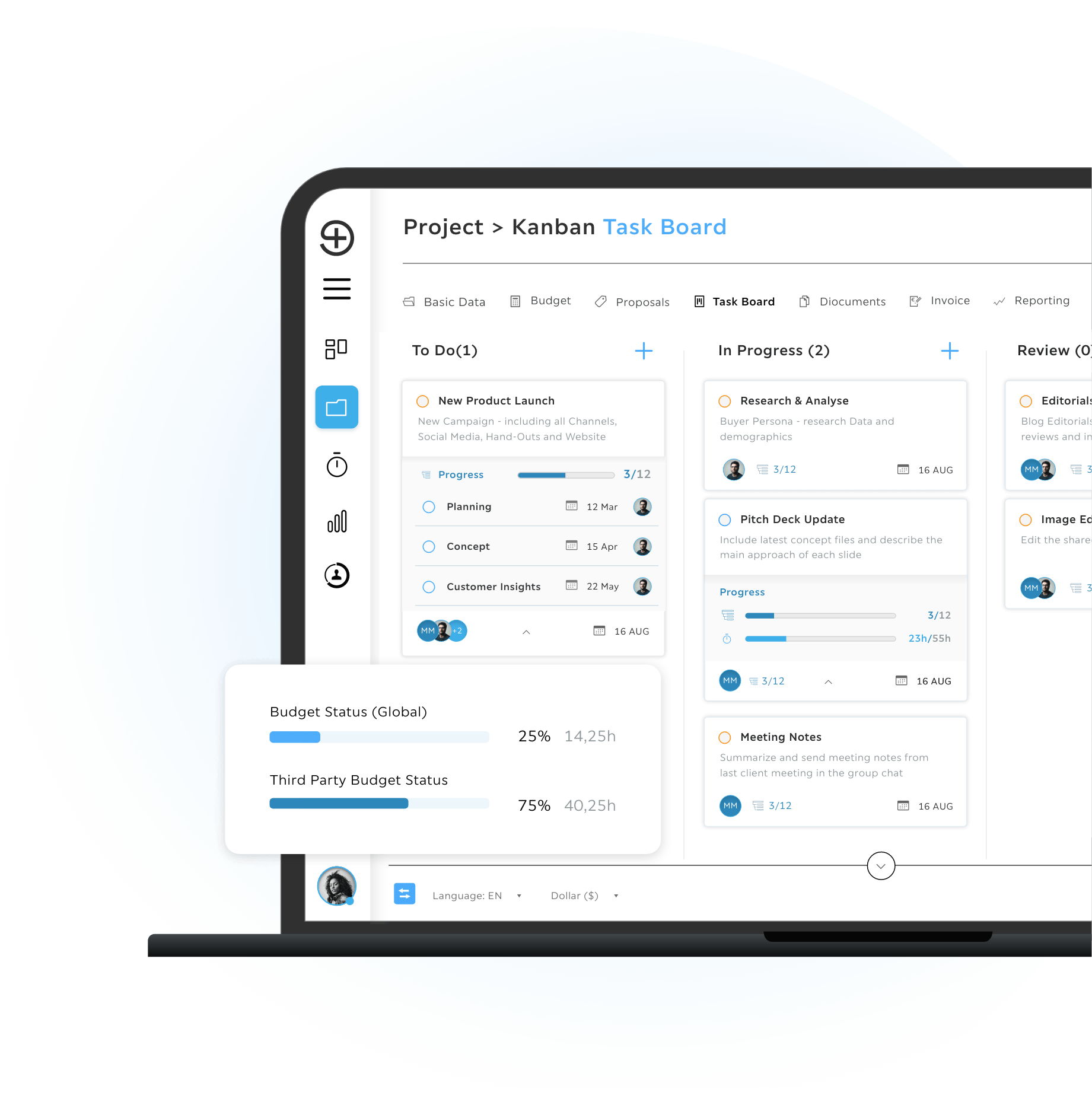 Task-Kanban-Board-Hero-Side Kanban task board showing to do, in progress, and review columns with tasks, progress bars, due dates, and a budget status widget for global and third party spend.