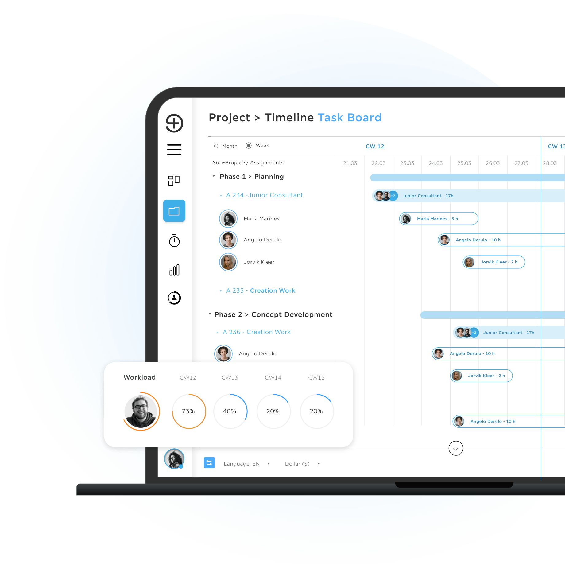 Project timeline task board in Troi showing weekly resource planning with phases, assigned team members, scheduled work blocks, and a workload widget visualizing capacity across multiple calendar weeks.