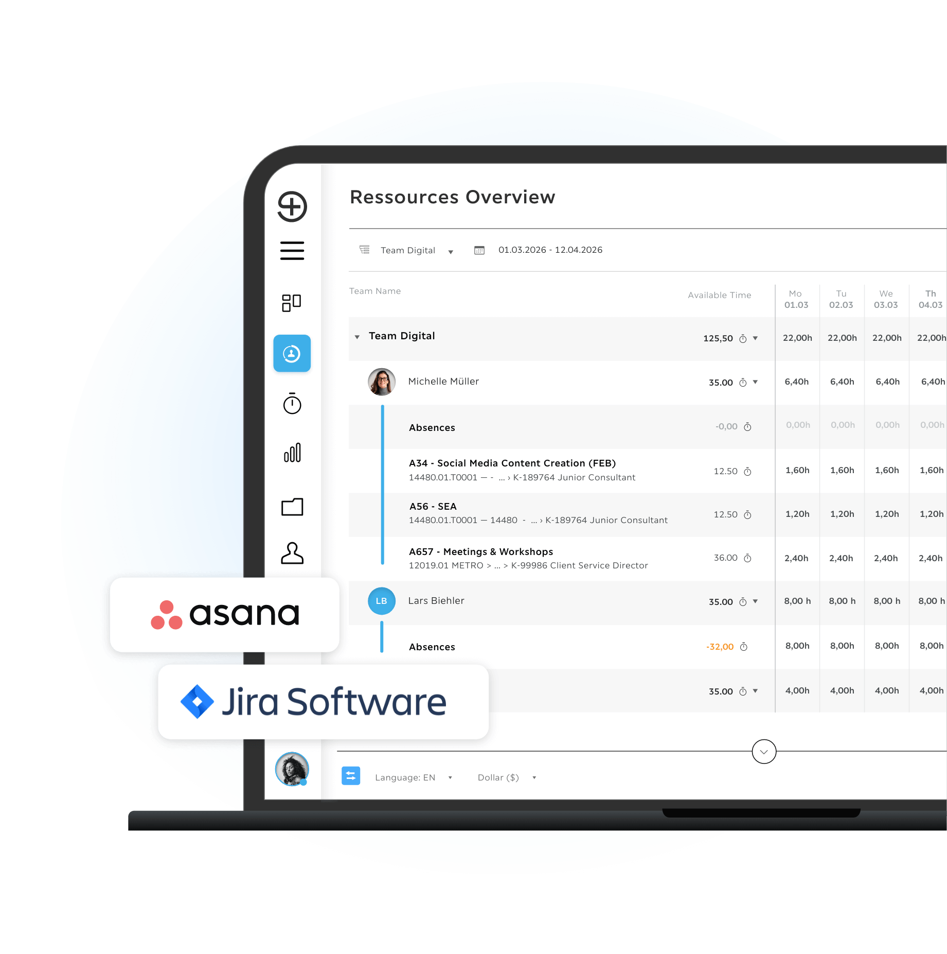 Troi PSA resource management dashboard with team availability, absences, and integrations with Asana and Jira Software.