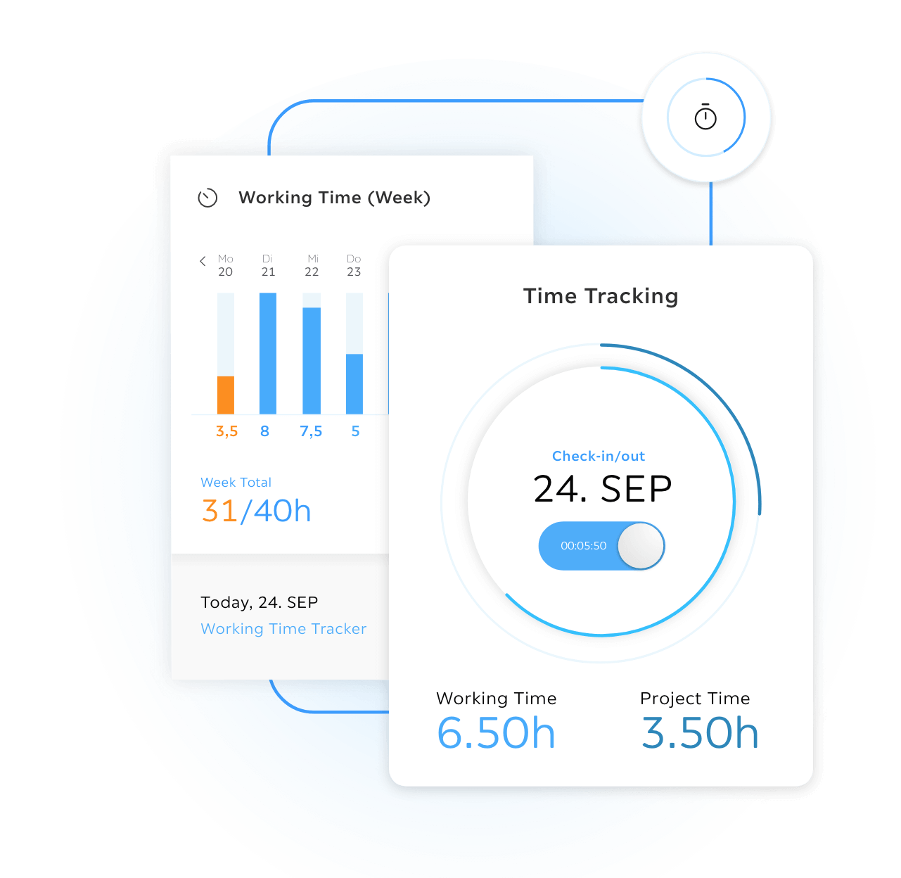 Time tracking interface in Troi showing weekly working time overview with daily bar chart and a circular check in and check out timer for September 24. The dashboard displays 6.5 hours of working time, 3.5 hours of project time, and a weekly total of 31 out of 40 hours.