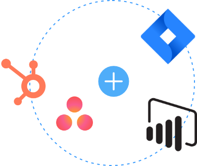A circular graphic showing integration logos around a plus symbol, representing connected software tools and data sources working together in one unified system