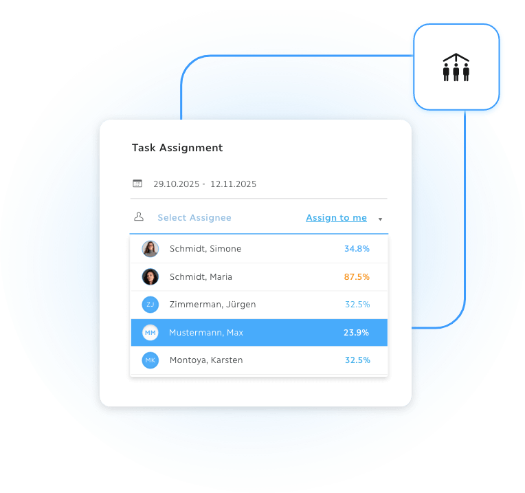 Task assignment interface showing a date range and a list of available team members with profile icons and utilisation percentages, allowing selection of the best suited person based on current workload in Troi.